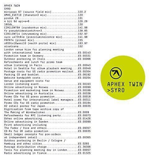 Aphex Twin - Syro – купить на Громофон